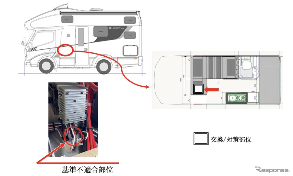 改善箇所