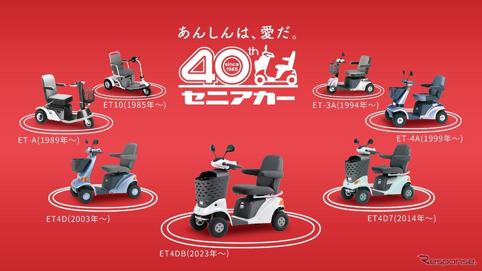 スズキのセニアカー40周年の特設サイト