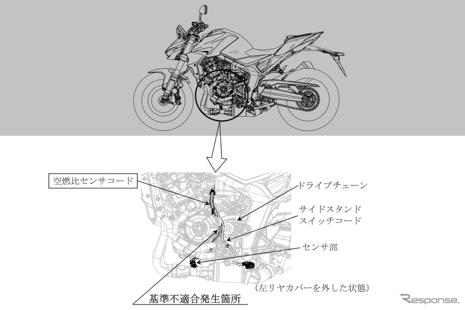 改善箇所