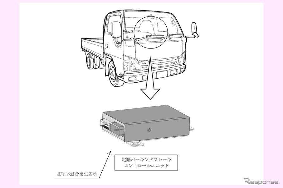 改善箇所