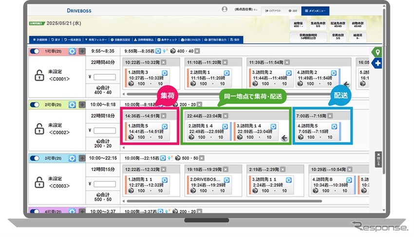 「配車計画自動作成システム DRIVEBOSS」に新機能を追加