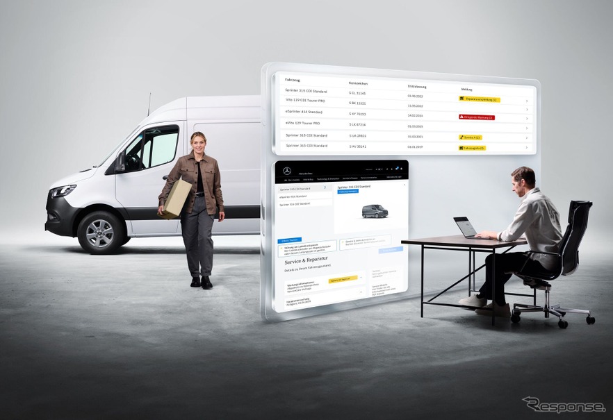 メルセデスベンツの商用バン向け「Van Uptime Monitor」デジタルエクストラサービス