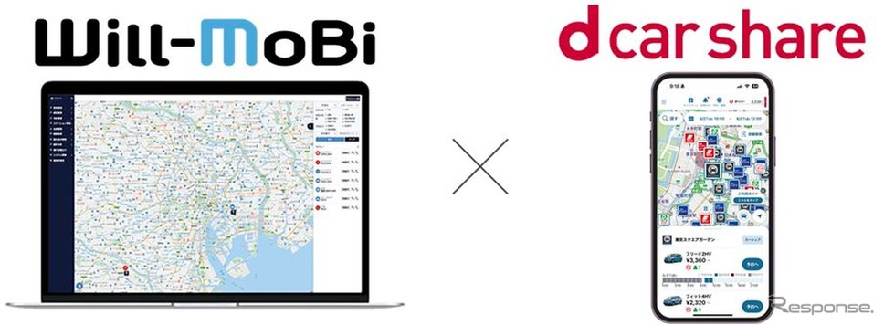 Will Smartの「Will-MoBi」のカーシェアリング機能とNTTドコモのカーシェア・レンタカー統合プラットフォーム「dカーシェア」が連携