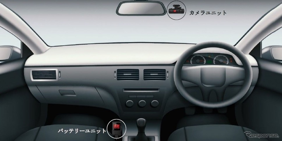 ドライブレコーダー取り付けイメージ
