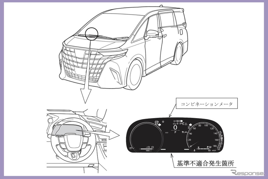 改善箇所