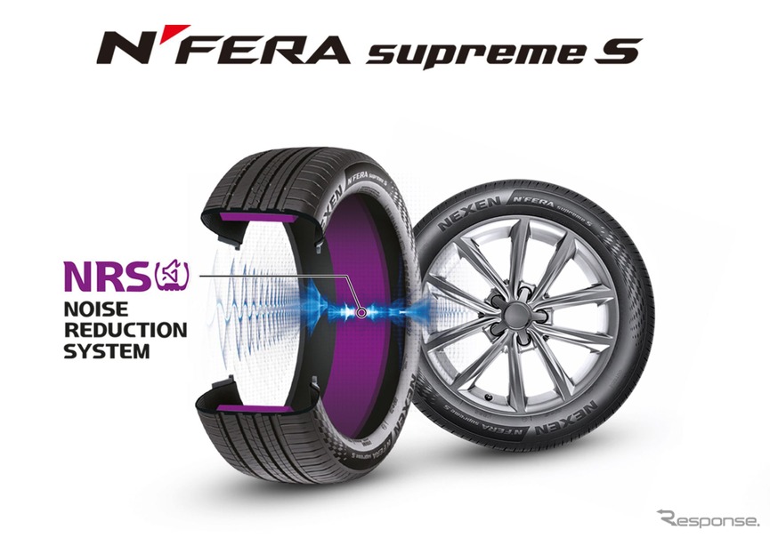 ネクセンタイヤ「N'FERA Supreme S」