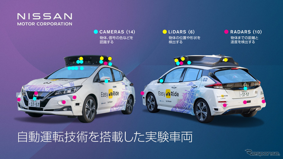 日産リーフがベースの自動運転実験車