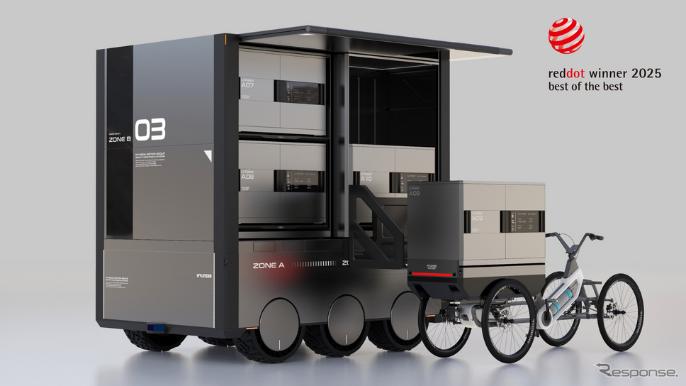 ヒョンデの「City Pod」と「Urban Pod」