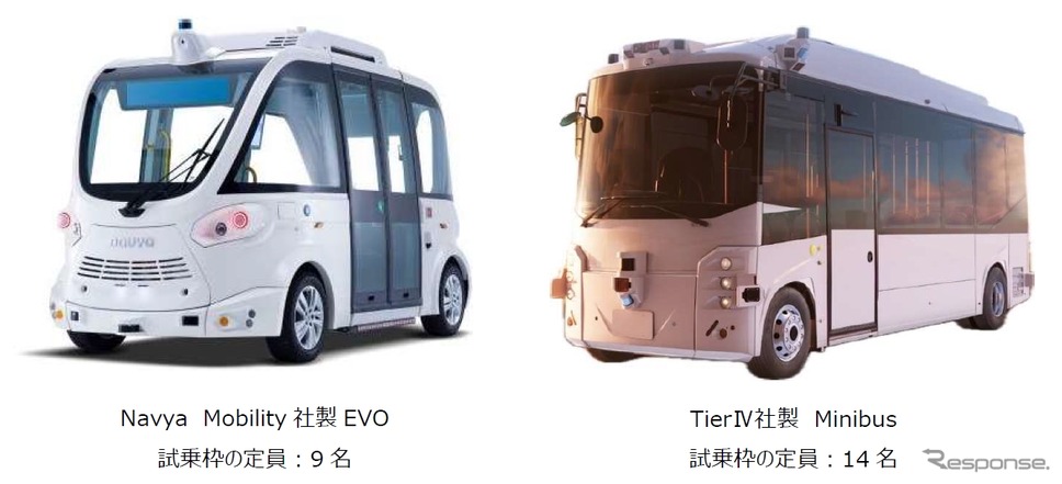 Navya Mobility社製「EVO」とティアフォー製「Minibus」