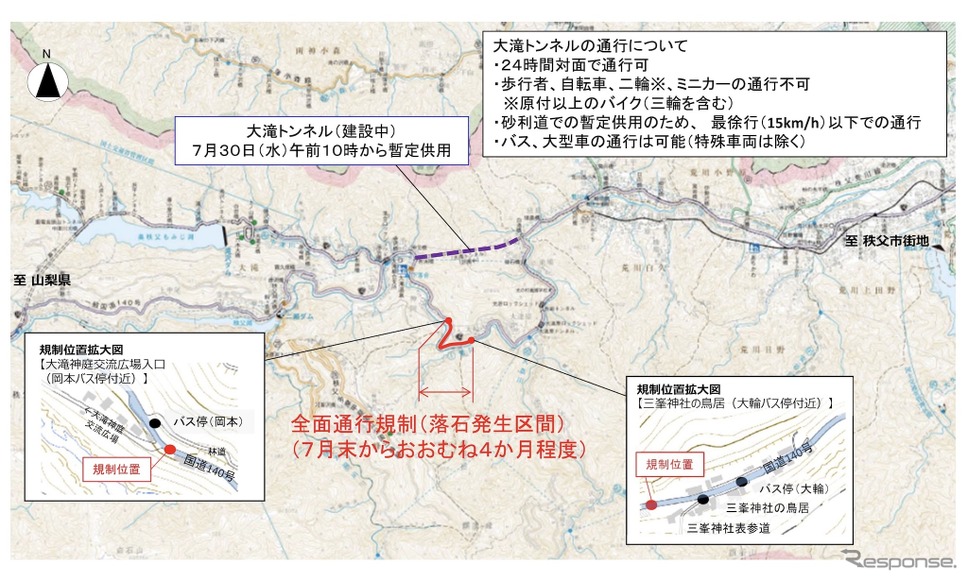 大滝トンネルの通行について