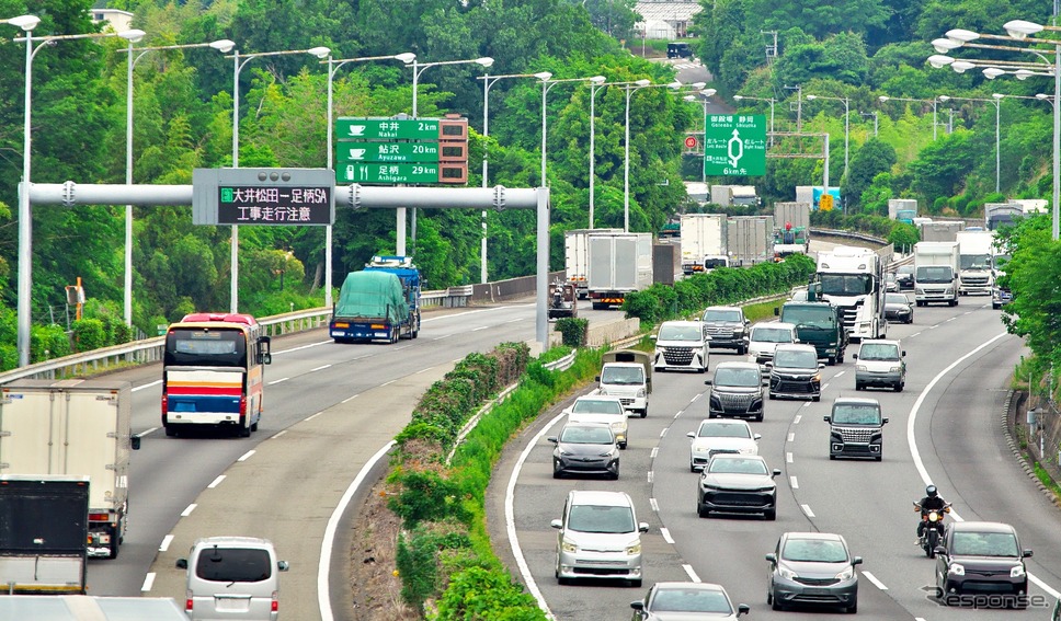お盆期間、30km以上のいわゆる大渋滞は16回で、33%減と大幅に減少したという（写真はイメージ）
