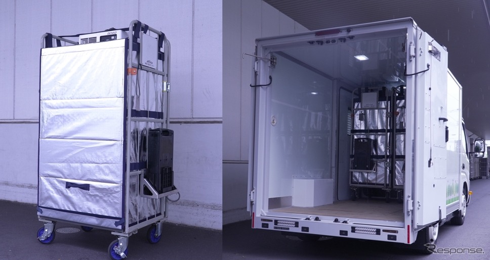 実証で使用する断熱・保冷機能付きの輸送用機材と小型 EVトラック