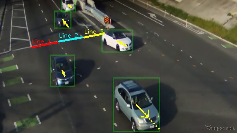 エッジAI技術により車両ごとに進行方向を検知している様子