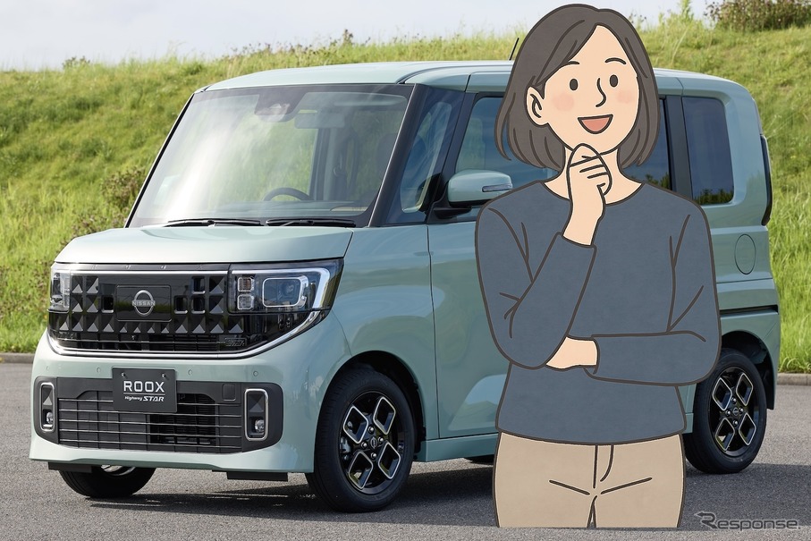 日産『ルークス』新型（イメージ）