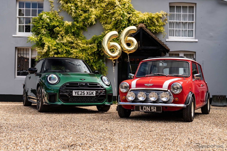 MINIブランドが66歳の誕生日