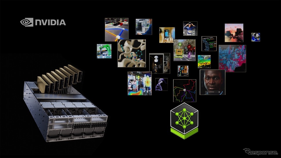 NVIDIA RTX PRO サーバー