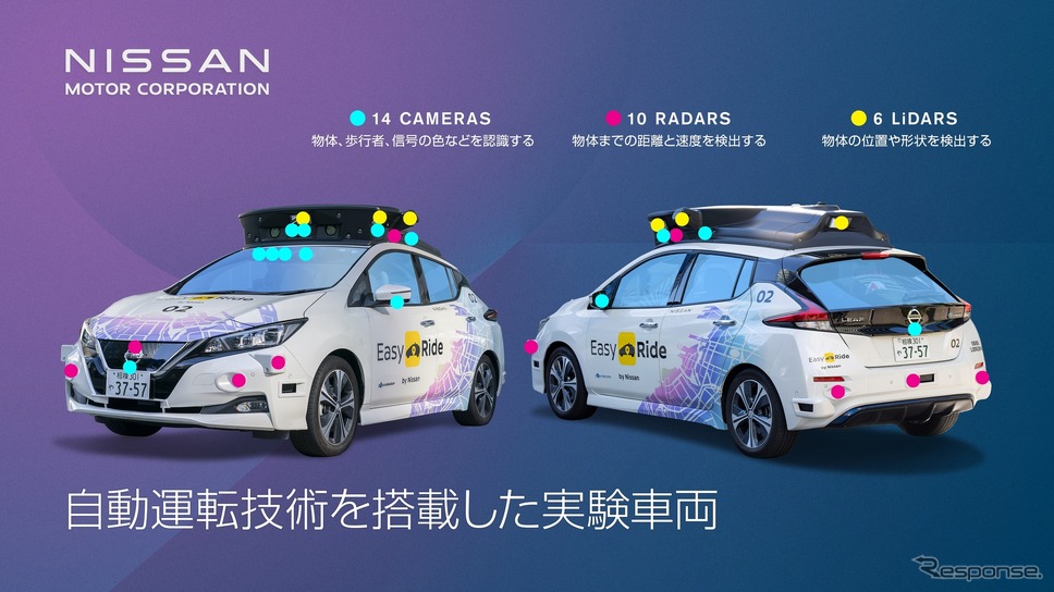 日産リーフ実験車の各種センサー類の説明