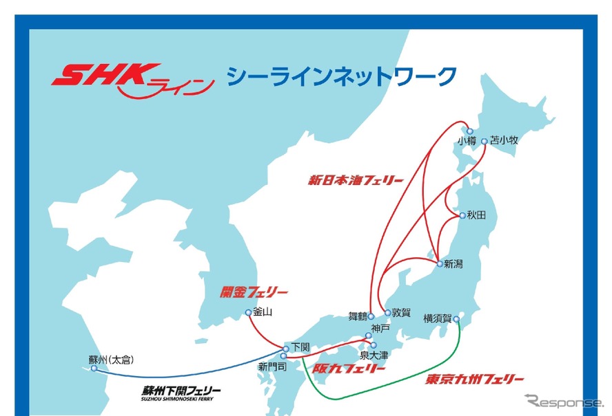 SHKライングループのシーラインネットワーク