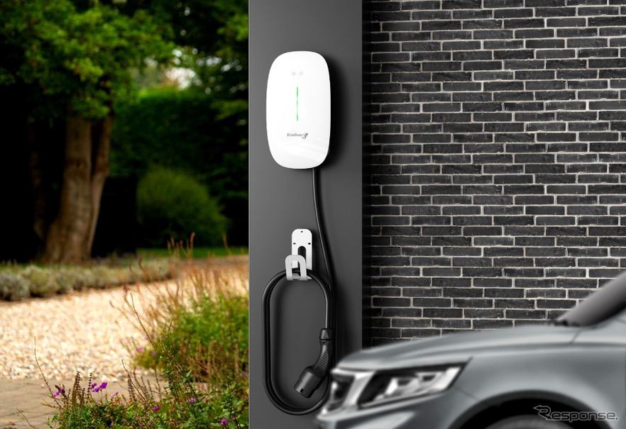 Eneliver Wallbox White