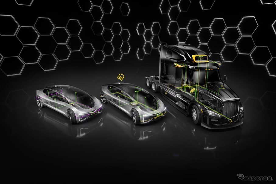 運転支援と自動運転のためのハードウェアとソフトウェアからなるスケーラブルなシステムXelve