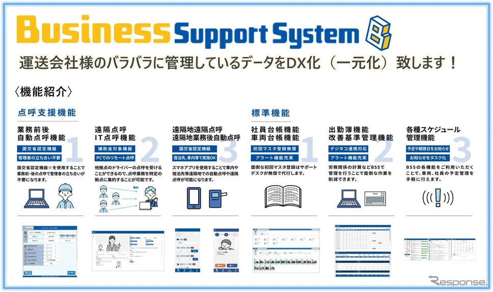 デンソーソリューションの業務前自動点呼機能