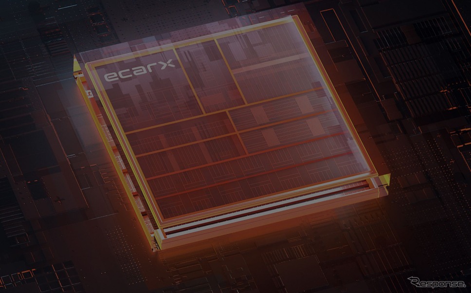 ECARX（イメージ）