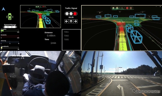 自動運転システム・車載カメラの画像イメージ