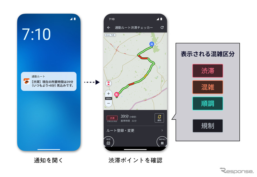 「通勤ルート渋滞チェッカー」の提供を開始したauカーナビ