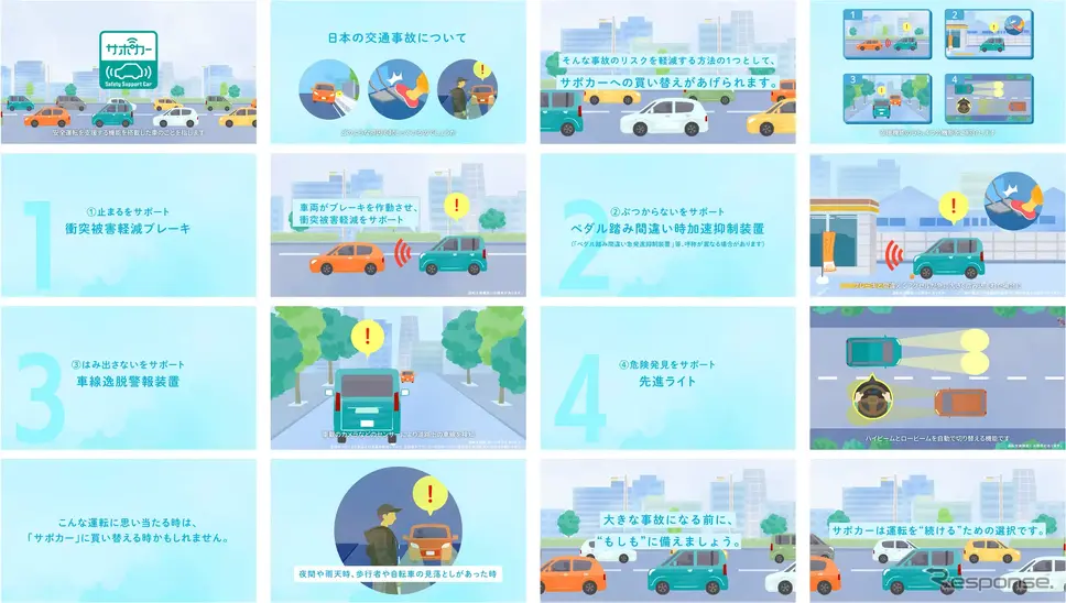 サポカー安全機能紹介動画