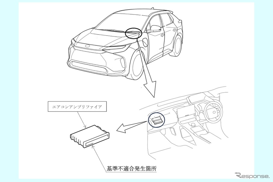 改善箇所