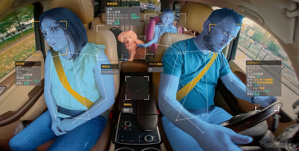 ドライバーモニタリングシステム（DMS）と乗員モニタリングシステム（OMS）を統合したTobiiの車内センシングソフトウェア