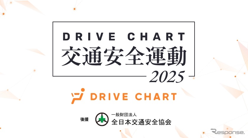交通安全運動「DRIVE CHART交通安全運動2025」