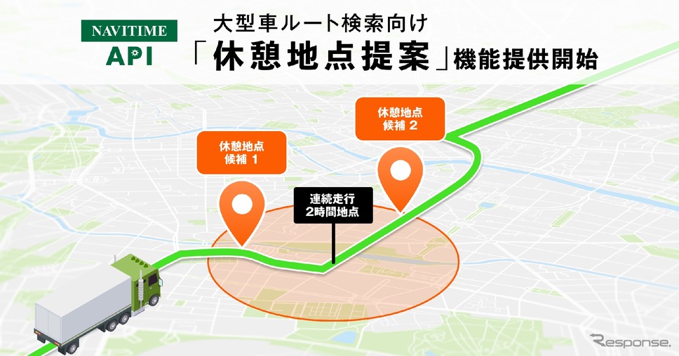 『NAVITIME API』大型車ルート検索の休憩地点提案機能