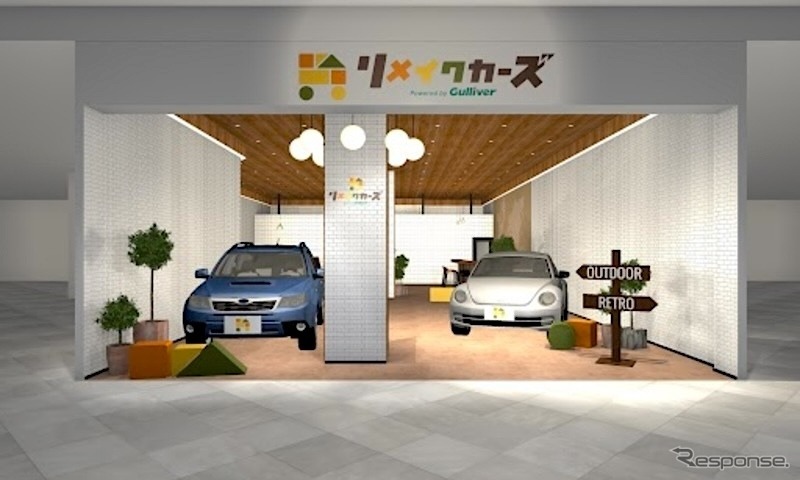 リメイクカーズ仙台上杉店（イメージ）