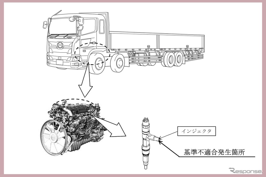 改善箇所