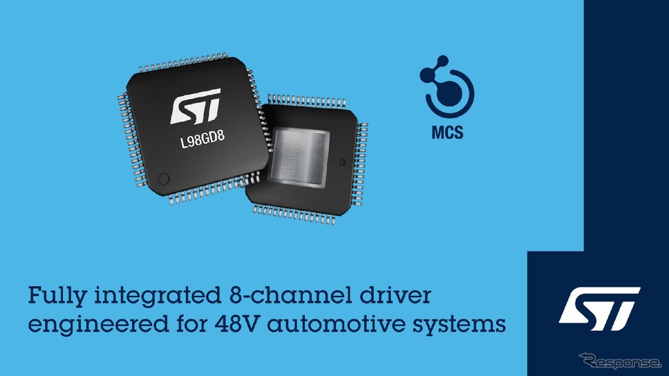 車載用の48V電源アーキテクチャに対応したゲート・ドライバ「L98GD8」