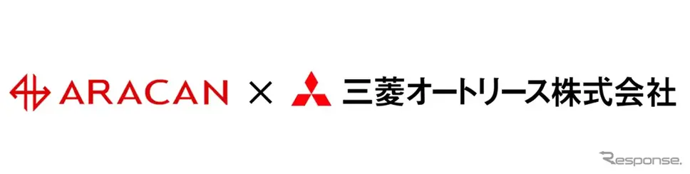 自動車フリマ「カババ」を運営するアラカンが三菱オートリースと業務提携