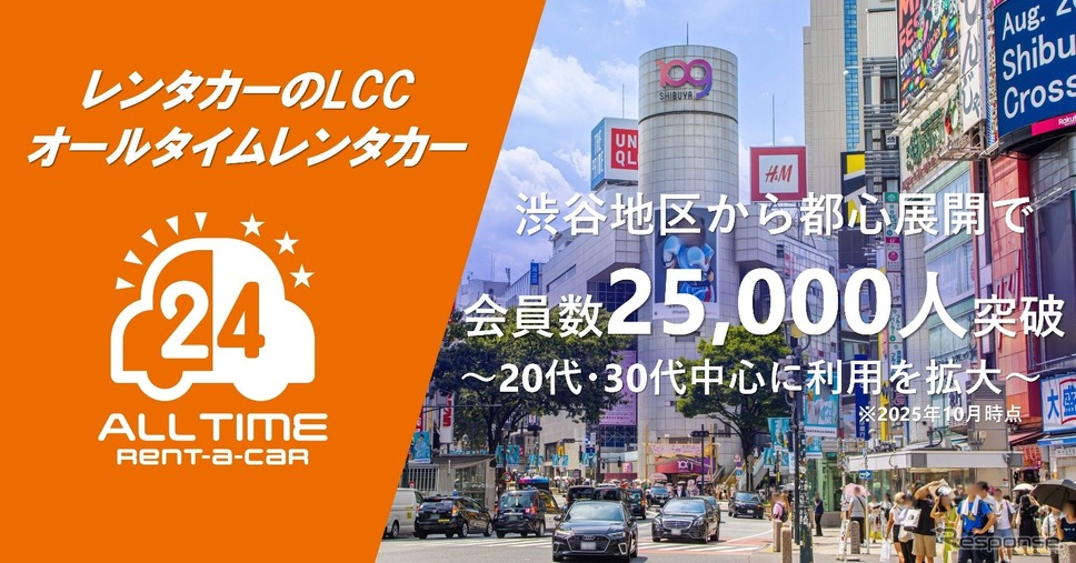 オールタイムレンタカーの会員数が2万5000人突破