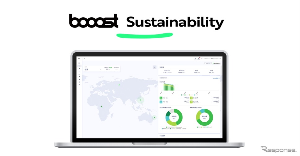 サステナビリティERP「booost Sustainability」
