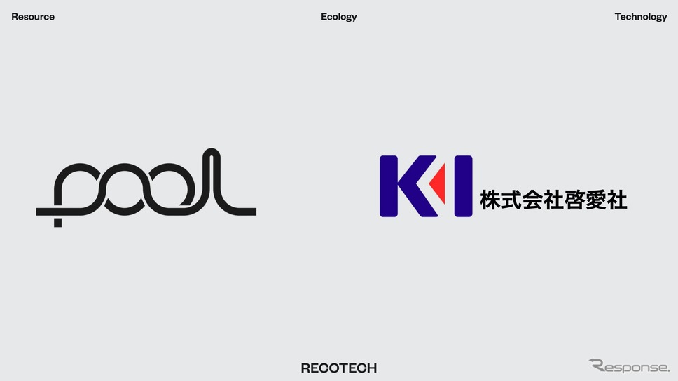 レコテックの資源循環データプラットフォーム「pool」と啓愛社