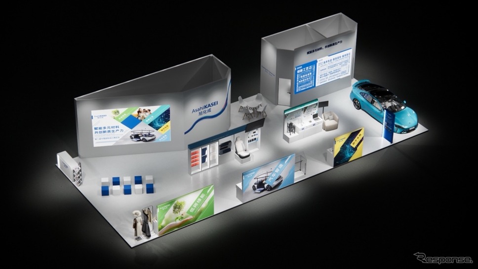 旭化成の第8回中国国際輸入博覧会(CIIE 2025)ブースイメージ