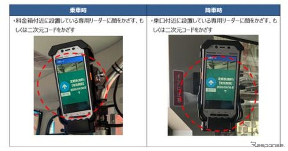 顔認証による乗車サービス