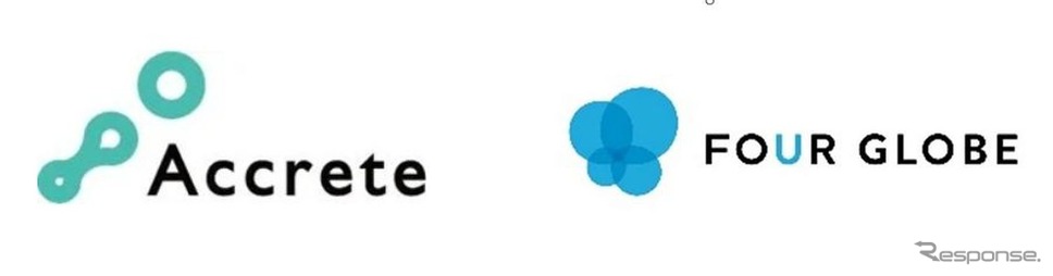 アクリートと子会社のフォーグローブのロゴ