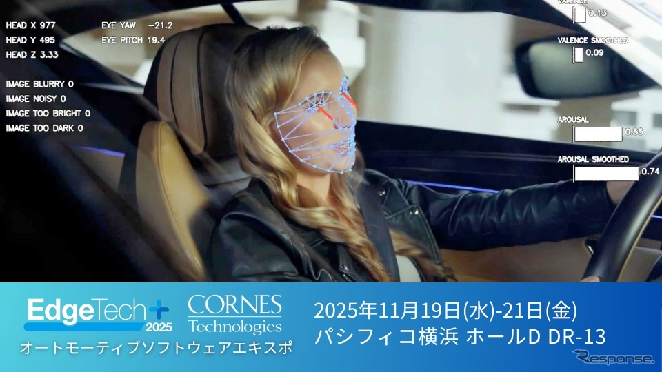 車載向け感情認識AI ソフトウェア