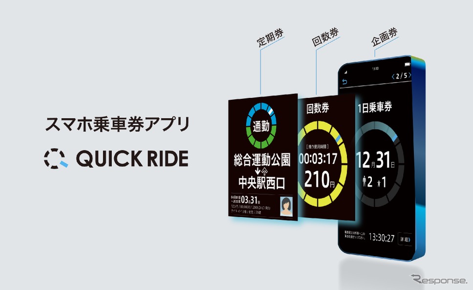 QUICK RIDE のイメージ