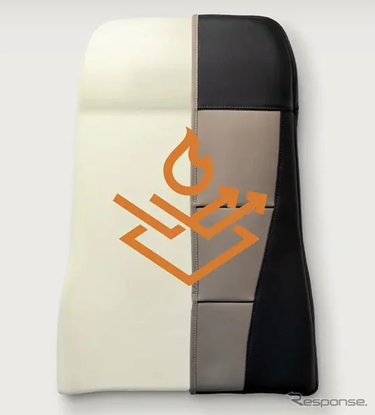 タンパク質由来の持続可能な難燃性座席フォーム、「BioPRO Foam」