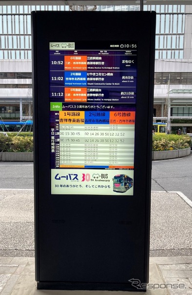 武蔵野市の吉祥寺駅北口の「スマートバス停」