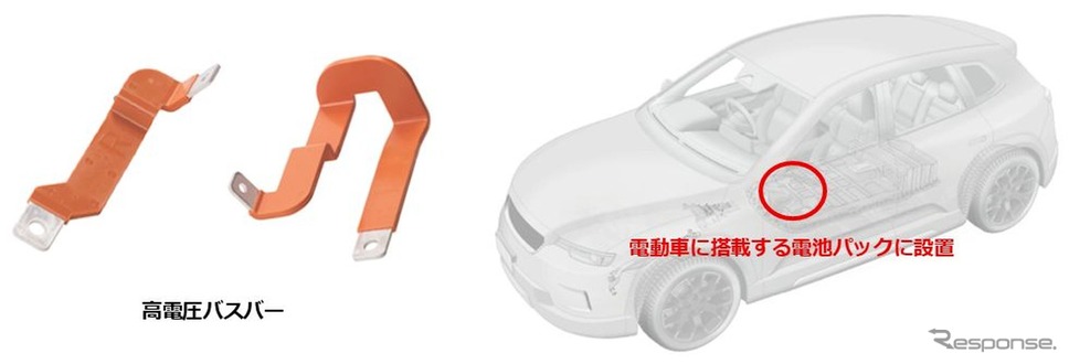 高電圧バスバー