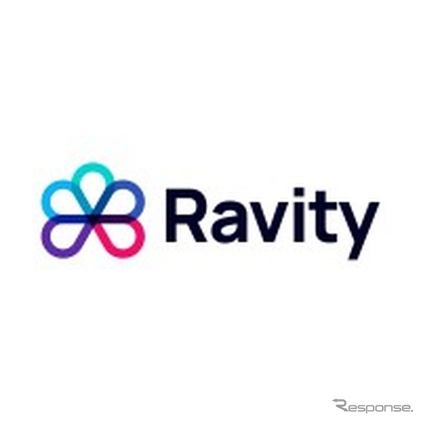 ラビティ・ソフトウェア・ソリューションズ