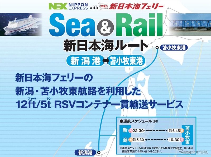 日本通運のモーダルコンビネーション型輸送サービス「Sea & Rail」に、新日本海ルート(新潟港―苫小牧東港)を追加
